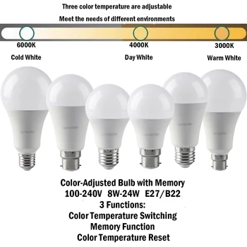 10PCS 8W-24W E27 LED B22 צבע מותאם הנורה AC120V/AC220V-CCT, תפקוד זיכרון, טמפרטורת צבע איפוס אור פנים תאורה