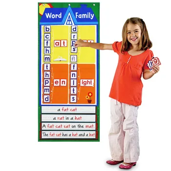106cm גדול ללימוד אנגלית כרטיס תרשים המילה משפחה המשחק איות לילדים המורים עזרי הוראה בכיתה אספקה עם קלפים